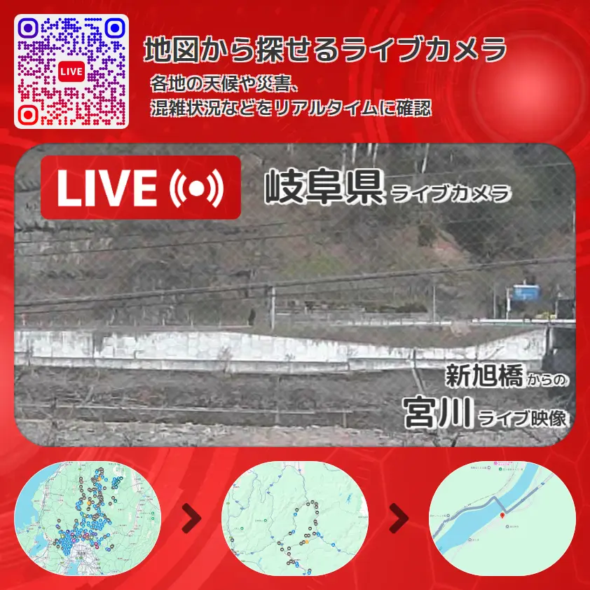 岐阜県 「宮川」ライブ映像(新旭橋 設置カメラ) ライブカメラ 監視カメラ