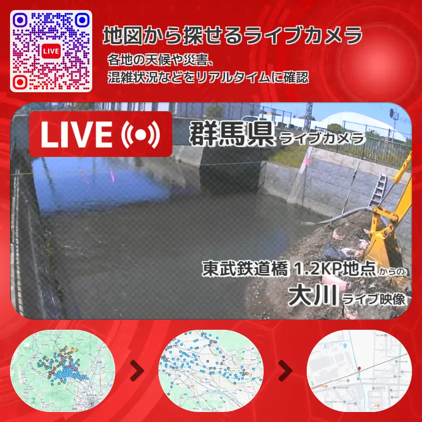 群馬県 「大川」ライブ映像(東武鉄道橋 1.2KP地点 設置カメラ) ライブカメラ 監視カメラ