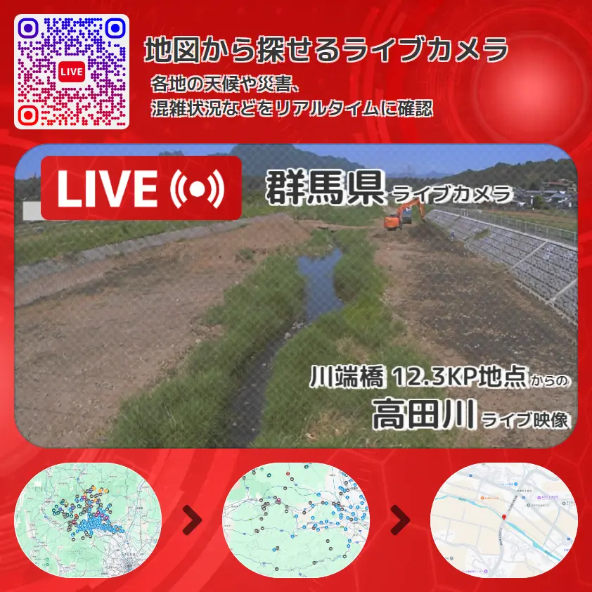 群馬県 「高田川」ライブ映像(川端橋 12.3KP地点 設置カメラ) ライブカメラ 監視カメラ