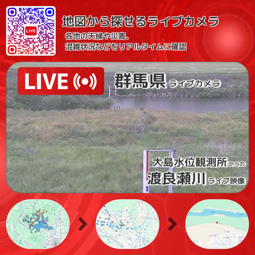 群馬県 「渡良瀬川」ライブ映像(大島水位観測所 設置カメラ) ライブカメラ 監視カメラ