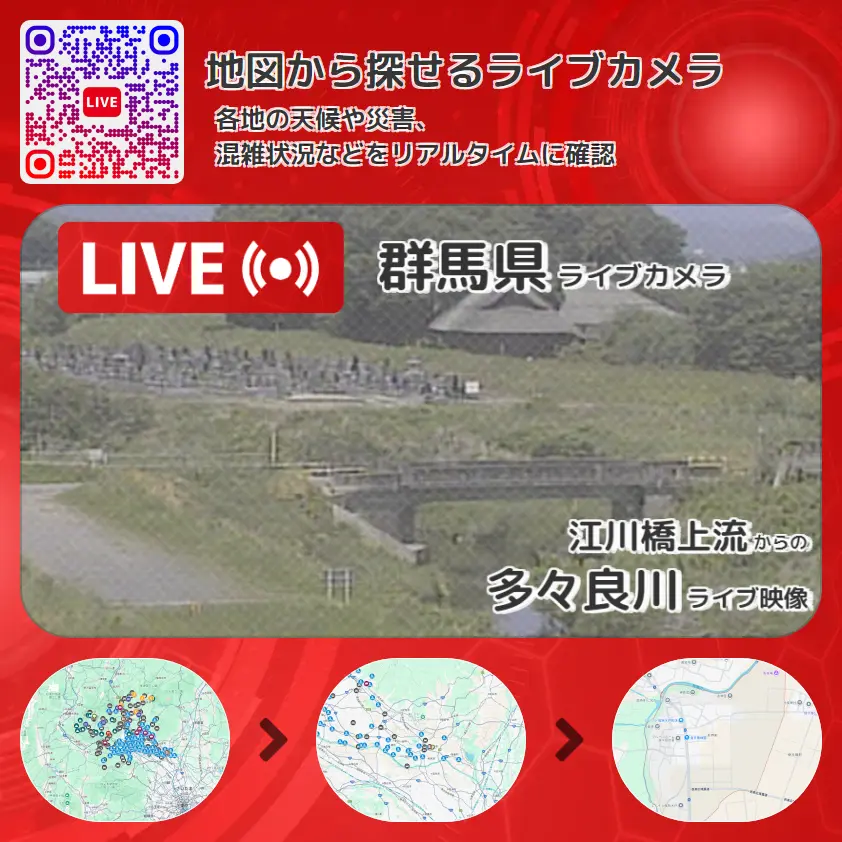 群馬県 「多々良川」ライブ映像(江川橋上流 設置カメラ) ライブカメラ 監視カメラ