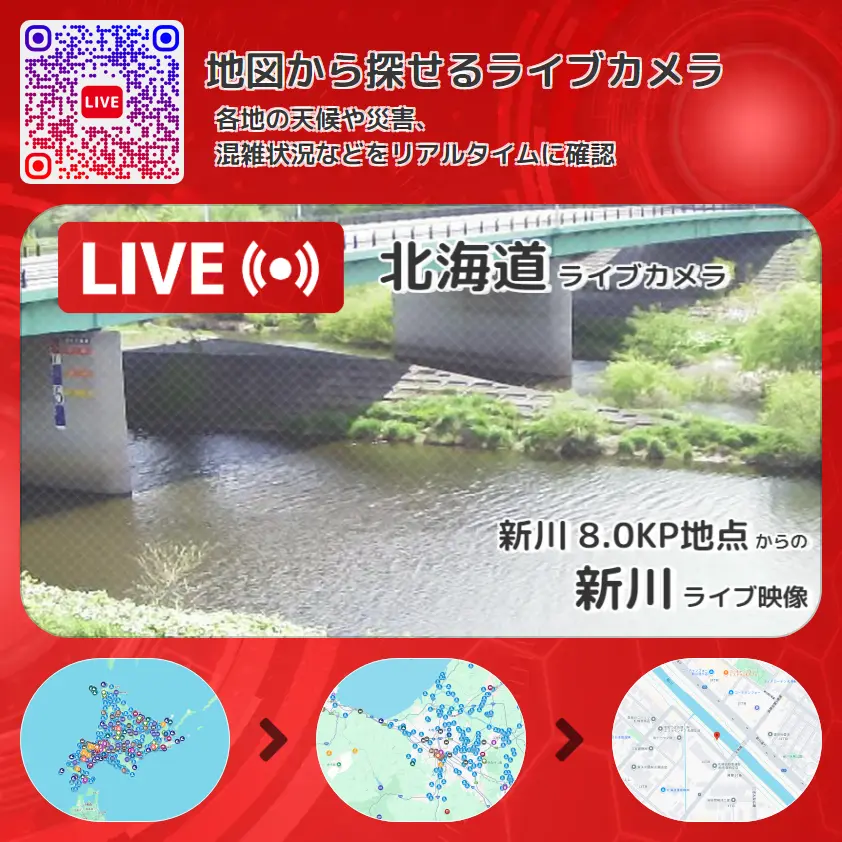 北海道 「新川」ライブ映像(新川 8.0KP地点 設置カメラ) ライブカメラ 監視カメラ