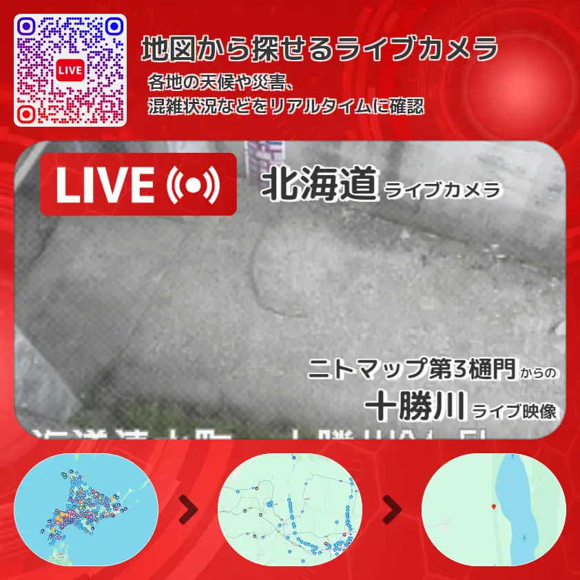 北海道 「十勝川」ライブ映像(ニトマップ第3樋門 設置カメラ) ライブカメラ 監視カメラ