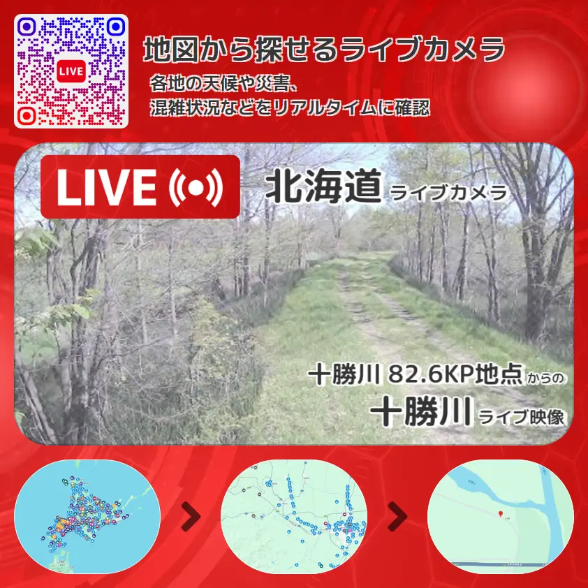 北海道 「十勝川」ライブ映像(十勝川 82.6KP地点 設置カメラ) ライブカメラ 監視カメラ