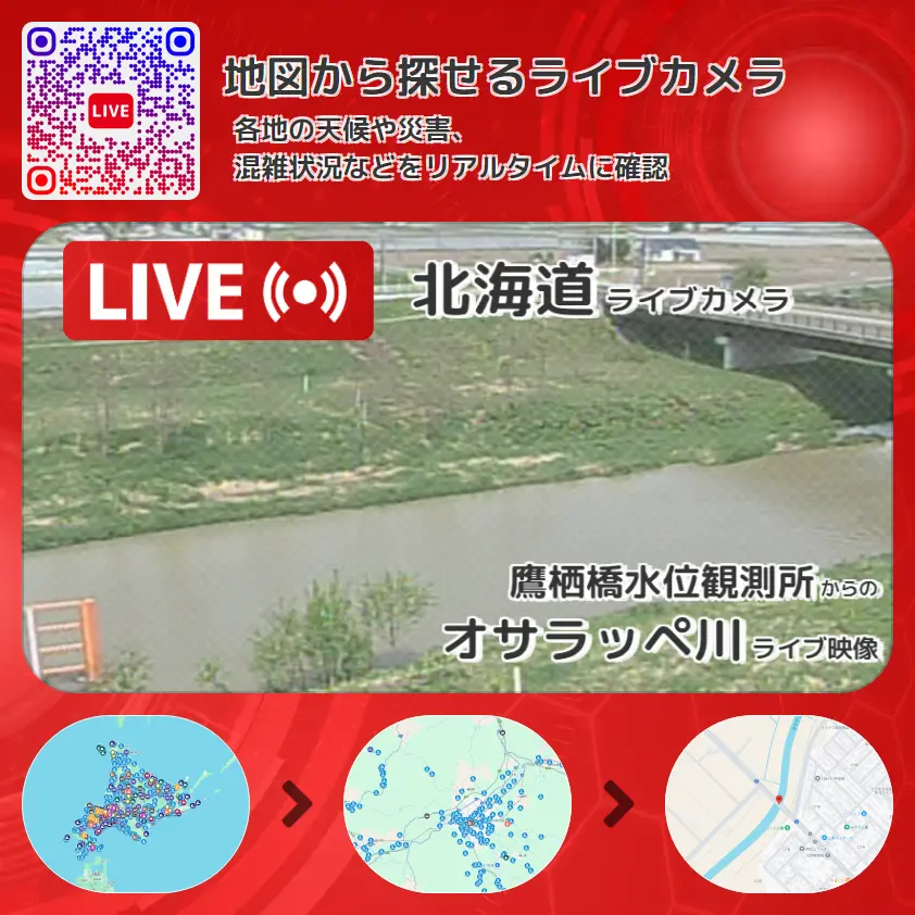 北海道 「オサラッペ川」ライブ映像(鷹栖橋水位観測所 設置カメラ) ライブカメラ 監視カメラ