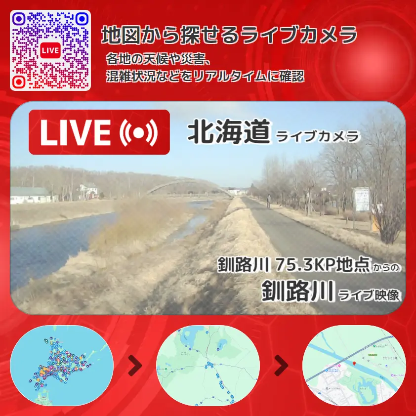 北海道 「釧路川」ライブ映像(釧路川 75.3KP地点 設置カメラ) ライブカメラ 監視カメラ