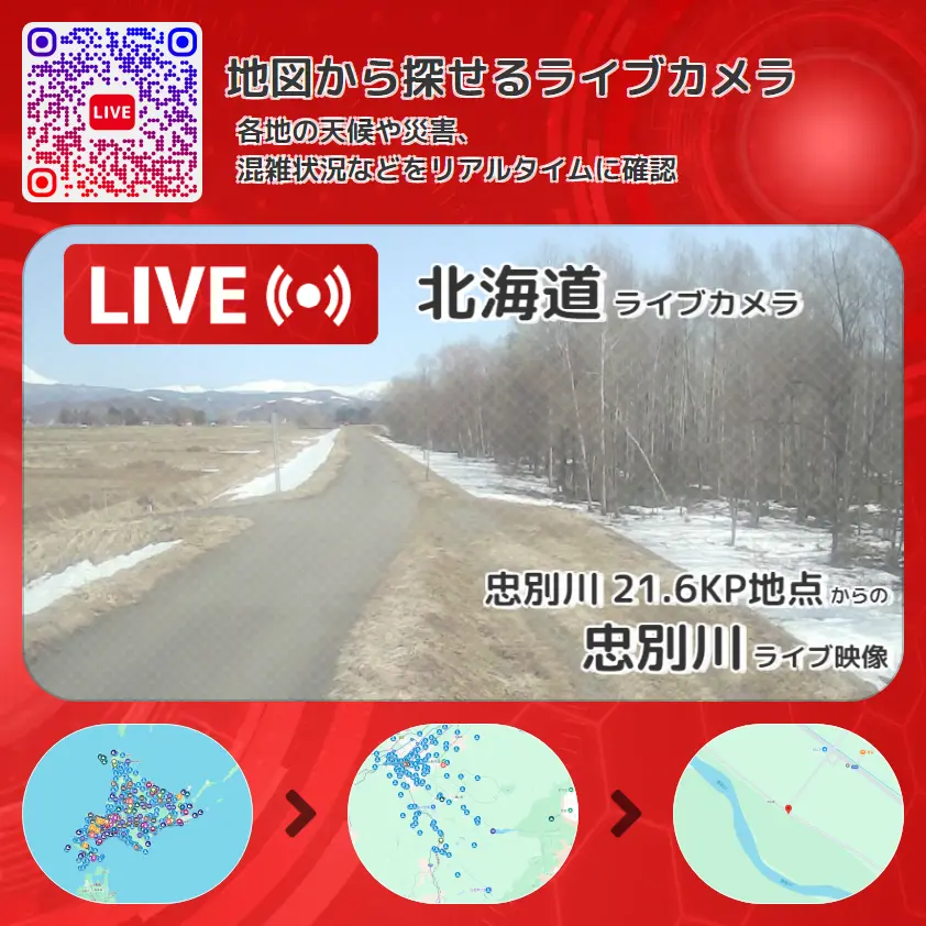 北海道 「忠別川」ライブ映像(忠別川 21.6KP地点 設置カメラ) ライブカメラ 監視カメラ