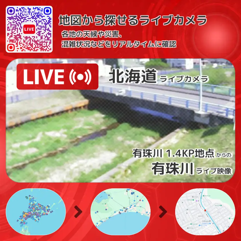 北海道 「有珠川」ライブ映像(有珠川 1.4KP地点 設置カメラ) ライブカメラ 監視カメラ