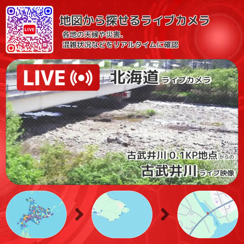 北海道 「古武井川」ライブ映像(古武井川 0.1KP地点 設置カメラ) ライブカメラ 監視カメラ