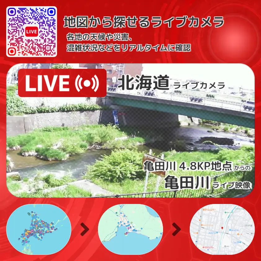 北海道 「亀田川」ライブ映像(亀田川 4.8KP地点 設置カメラ) ライブカメラ 監視カメラ
