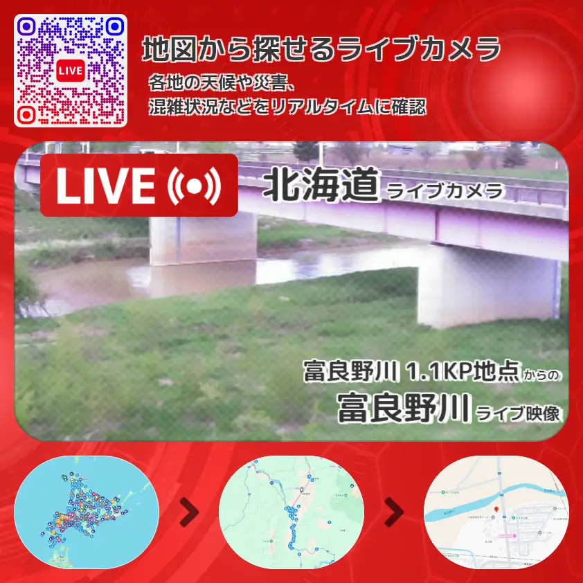 北海道 「富良野川」ライブ映像(富良野川 1.1KP地点 設置カメラ) ライブカメラ 監視カメラ