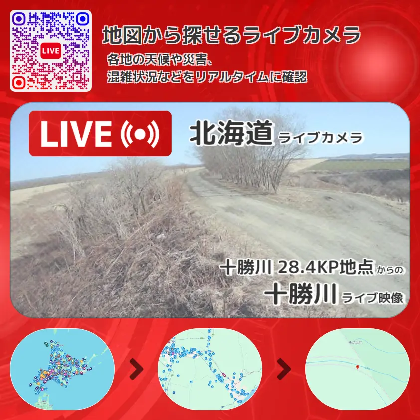 北海道 「十勝川」ライブ映像(十勝川 28.4KP地点 設置カメラ) ライブカメラ 監視カメラ