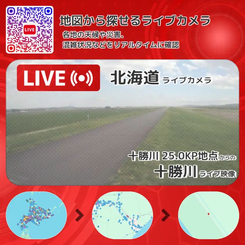北海道 「十勝川」ライブ映像(十勝川 25.0KP地点 設置カメラ) ライブカメラ 監視カメラ