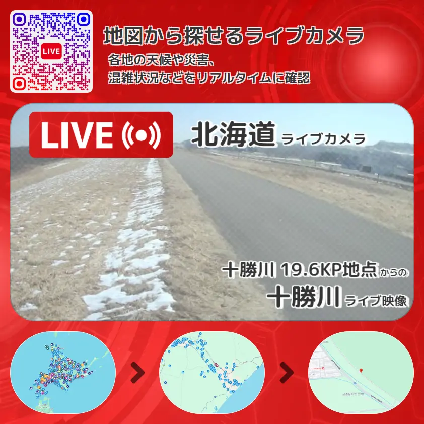 北海道 「十勝川」ライブ映像(十勝川 19.6KP地点 設置カメラ) ライブカメラ 監視カメラ