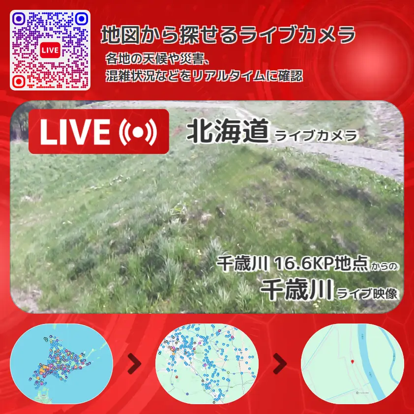 北海道 「千歳川」ライブ映像(千歳川 16.6KP地点 設置カメラ) ライブカメラ 監視カメラ