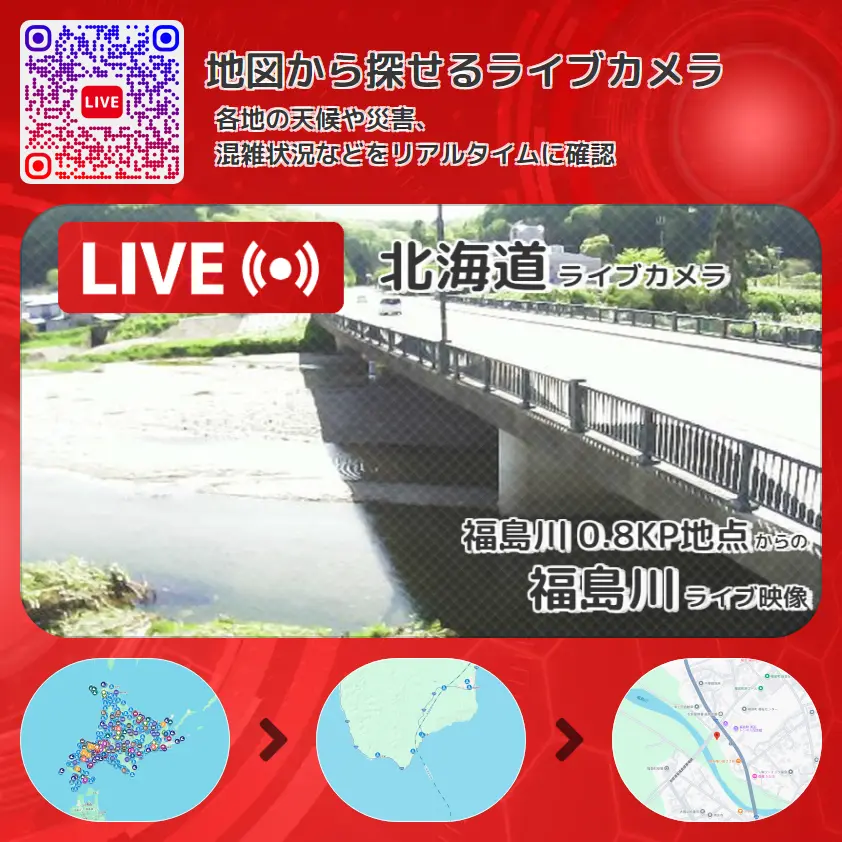 北海道 「福島川」ライブ映像(福島川 0.8KP地点 設置カメラ) ライブカメラ 監視カメラ