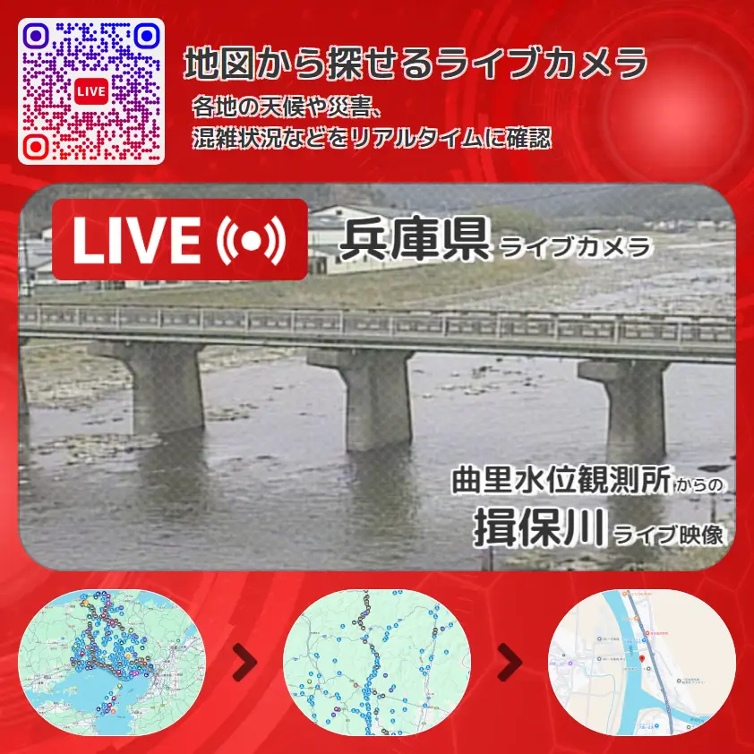 兵庫県 「揖保川」ライブ映像(曲里水位観測所 設置カメラ) ライブカメラ 監視カメラ