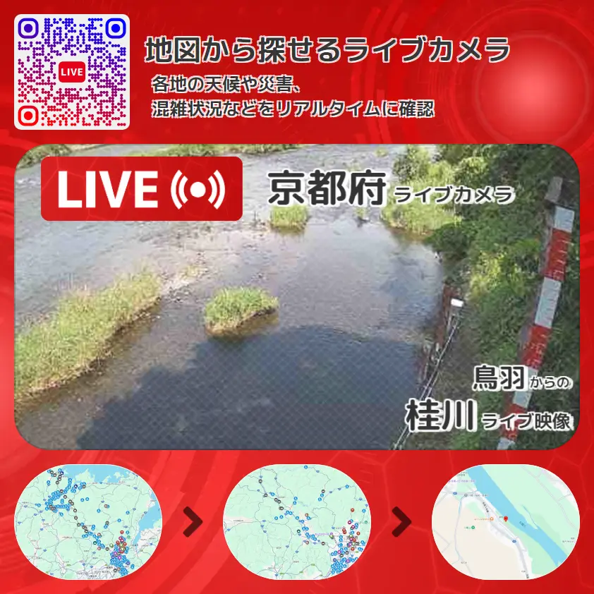 京都府 「桂川」ライブ映像(鳥羽 設置カメラ) ライブカメラ 監視カメラ
