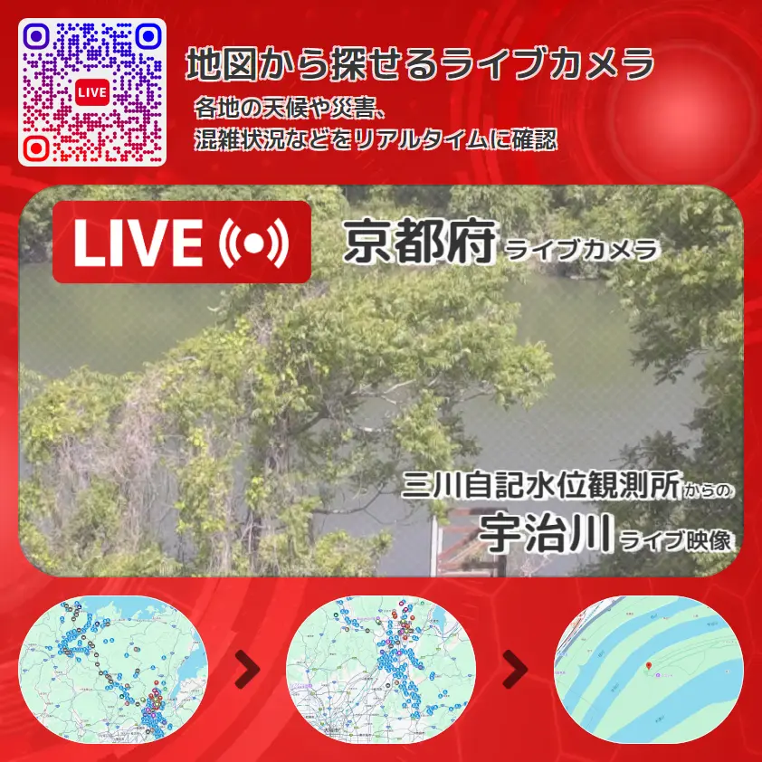 京都府 「宇治川」ライブ映像(三川自記水位観測所 設置カメラ) ライブカメラ 監視カメラ