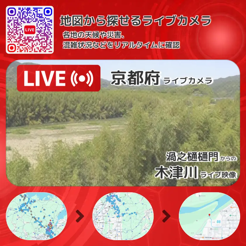 京都府 「木津川」ライブ映像(渦之樋樋門 設置カメラ) ライブカメラ 監視カメラ