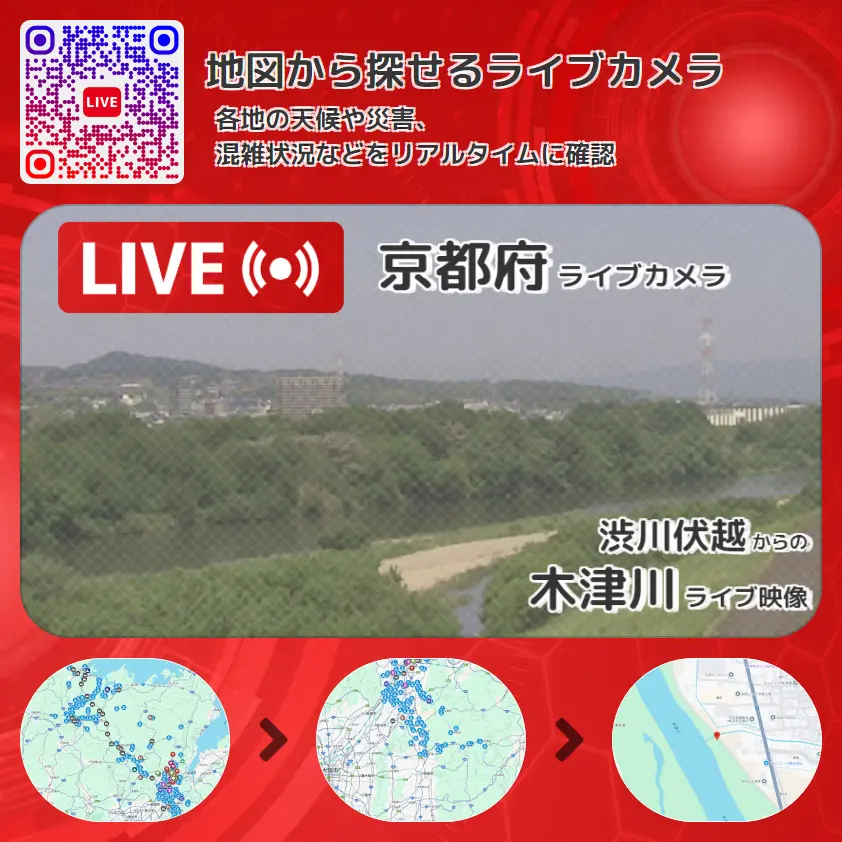 京都府 「木津川」ライブ映像(渋川伏越 設置カメラ) ライブカメラ 監視カメラ