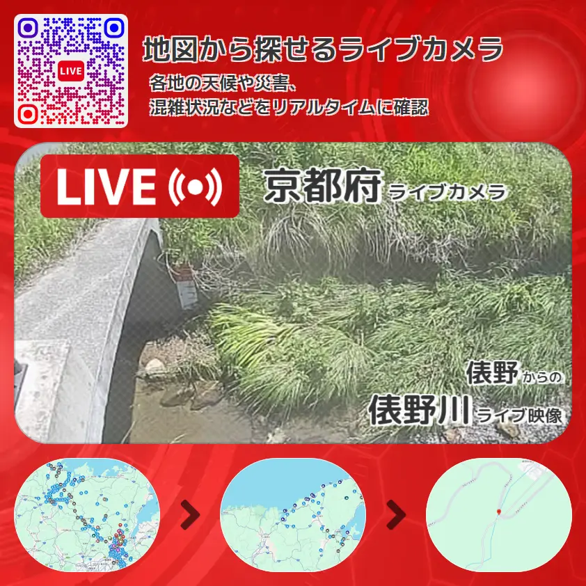 京都府 「俵野川」ライブ映像(俵野 設置カメラ) ライブカメラ 監視カメラ