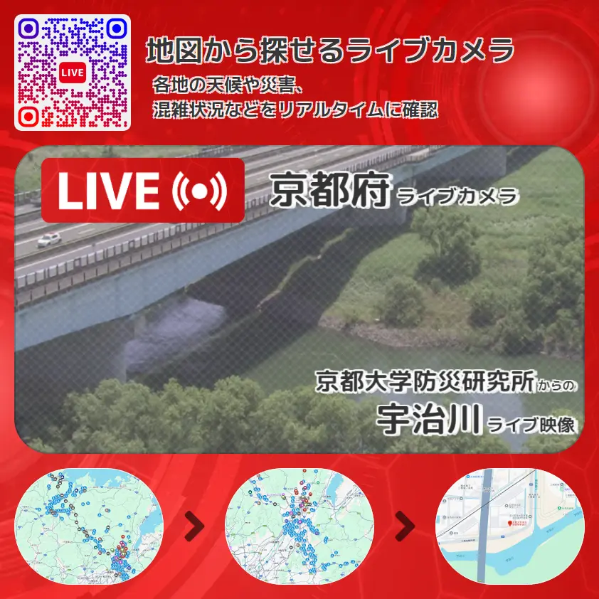 京都府 「宇治川」ライブ映像(京都大学防災研究所 設置カメラ) ライブカメラ 監視カメラ