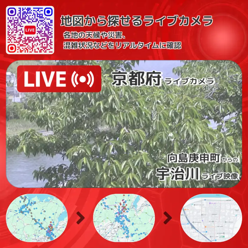京都府 「宇治川」ライブ映像(向島庚申町 設置カメラ) ライブカメラ 監視カメラ