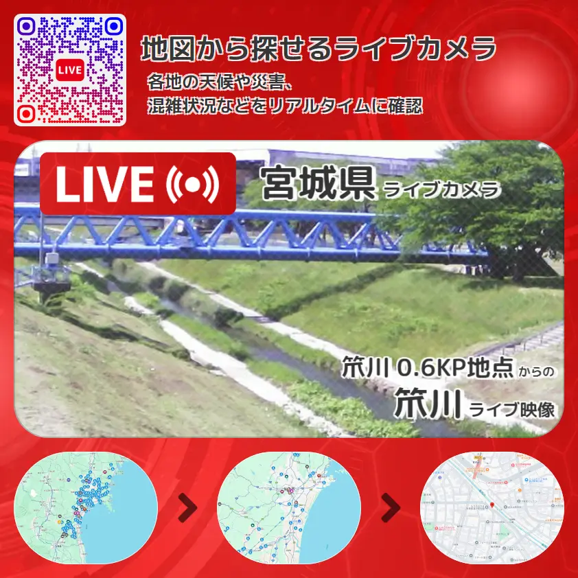 宮城県 「笊川」ライブ映像(笊川 0.6KP地点 設置カメラ) ライブカメラ 監視カメラ