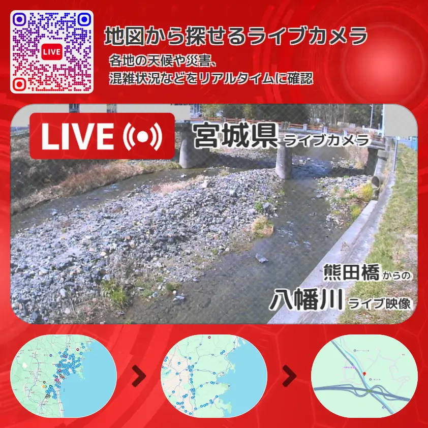 宮城県 「八幡川」ライブ映像(熊田橋 設置カメラ) ライブカメラ 監視カメラ