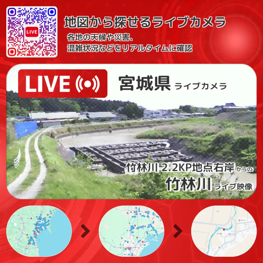 宮城県 「竹林川」ライブ映像(竹林川 2.2KP地点右岸 設置カメラ) ライブカメラ 監視カメラ