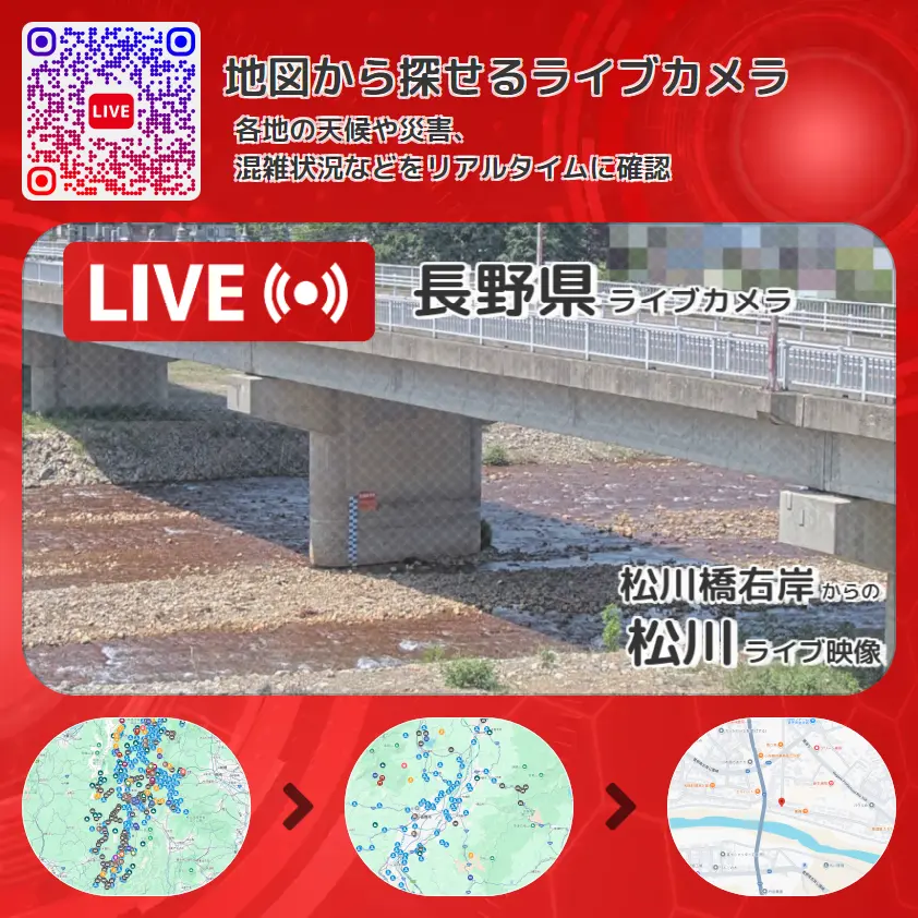 長野県 「松川」ライブ映像(松川橋右岸 設置カメラ) ライブカメラ 監視カメラ