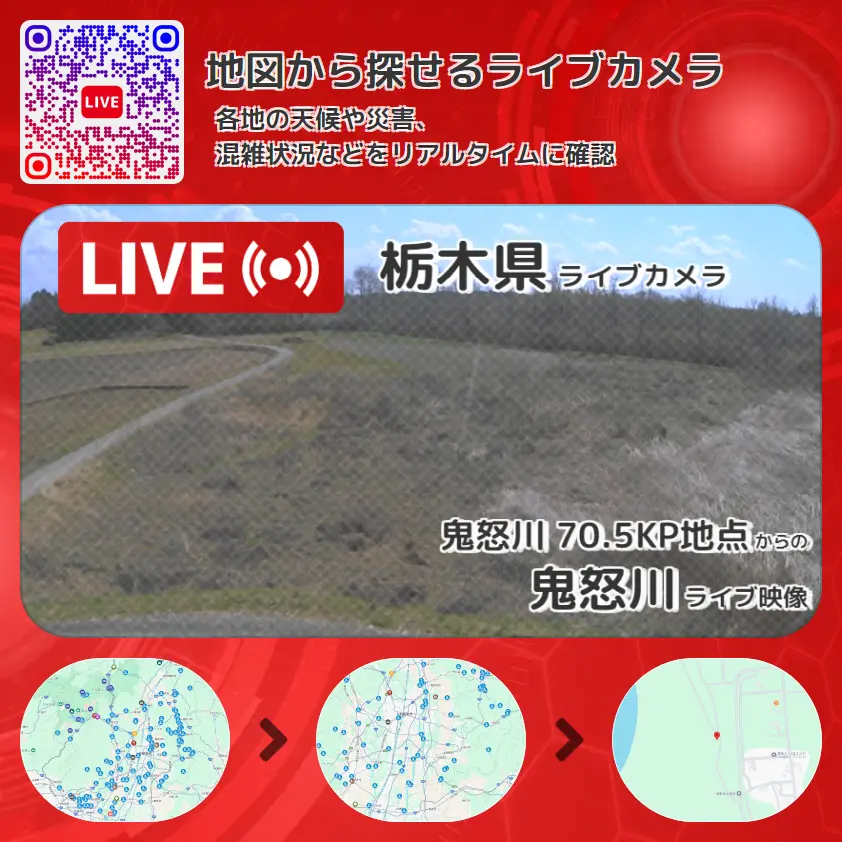 栃木県 「鬼怒川」ライブ映像(鬼怒川 70.5KP地点 設置カメラ) ライブカメラ 監視カメラ