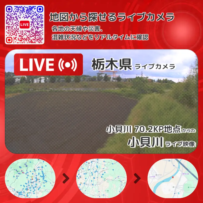 栃木県 「小貝川」ライブ映像(小貝川 70.2KP地点 設置カメラ) ライブカメラ 監視カメラ