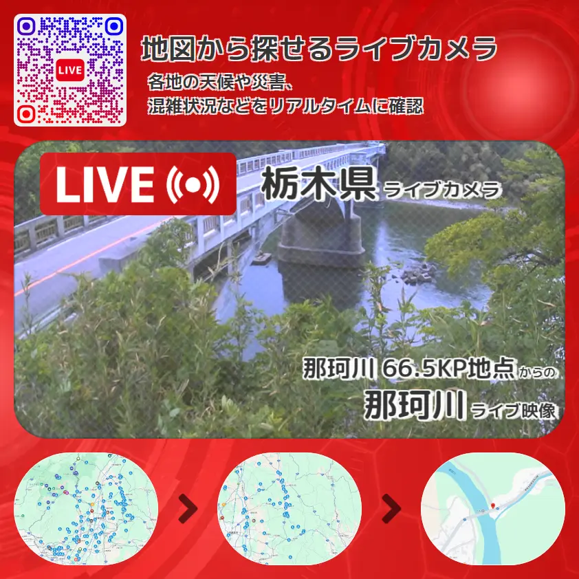 栃木県 「那珂川」ライブ映像(那珂川 66.5KP地点 設置カメラ) ライブカメラ 監視カメラ