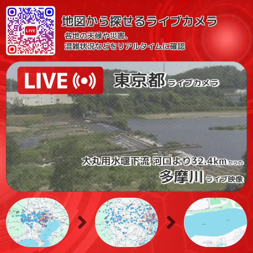 東京都 「多摩川」ライブ映像(大丸用水堰下流 河口より32.4km 設置カメラ) ライブカメラ 監視カメラ